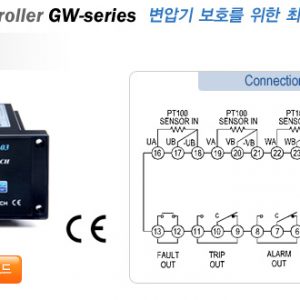 Bộ hiển thị nhiệt GW-03 Geotech - đại lý chính hãng Geotech Vietnam