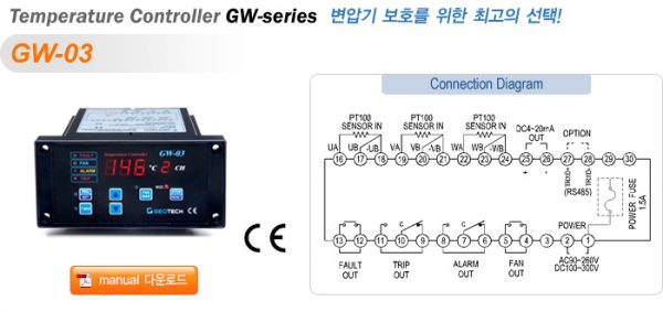 Bộ hiển thị nhiệt GW-03 Geotech - đại lý chính hãng Geotech Vietnam