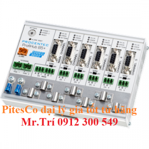 ProfiHub B5+R Procentec 17020R Procentec Vietnam - Procentec Multi-Channel Repeater  liên hệ Mr.Trí 0912 300 549